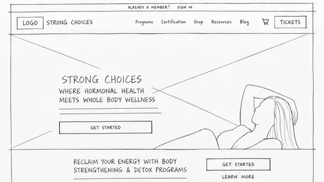 Hand-drawn homepage wireframe arranging the brand introduction, programs, testimonials, supplements, founder story, articles, and app access